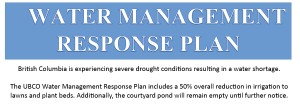 Water Management Response Plan