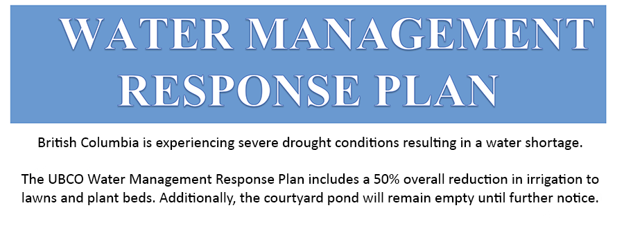 Water Management Response Plan slider image